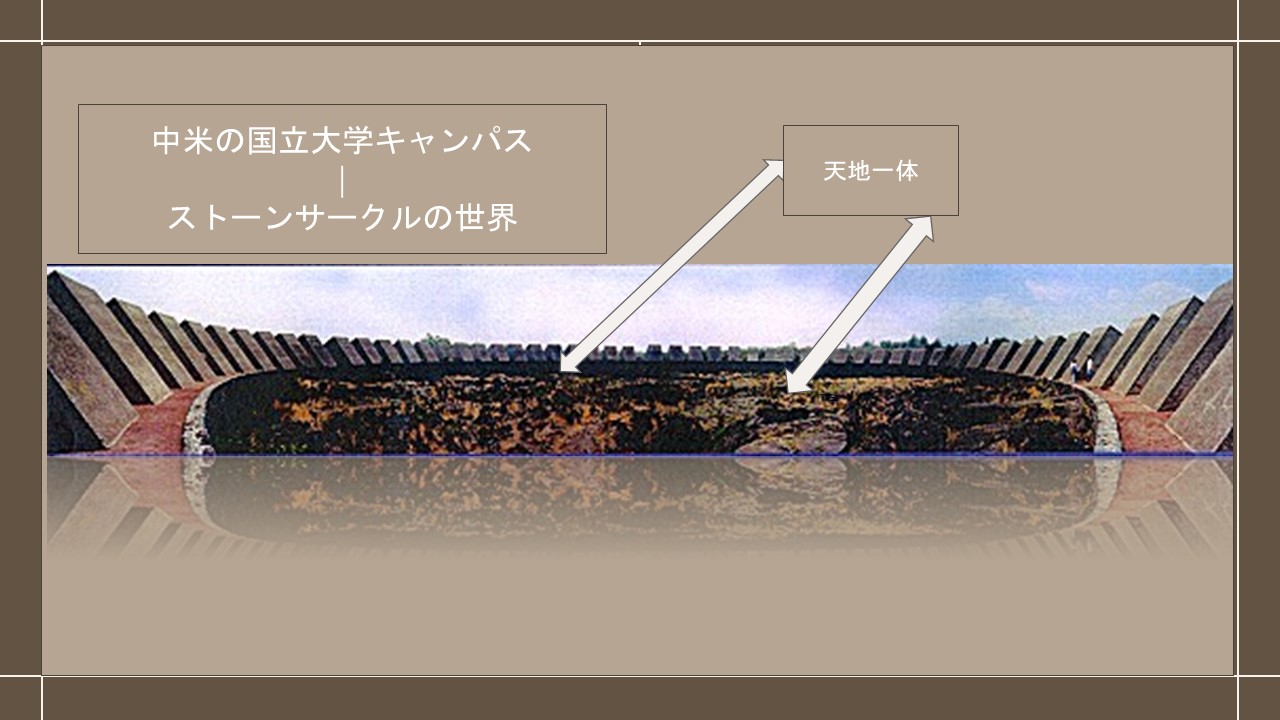 ストーンサークルと天地一体