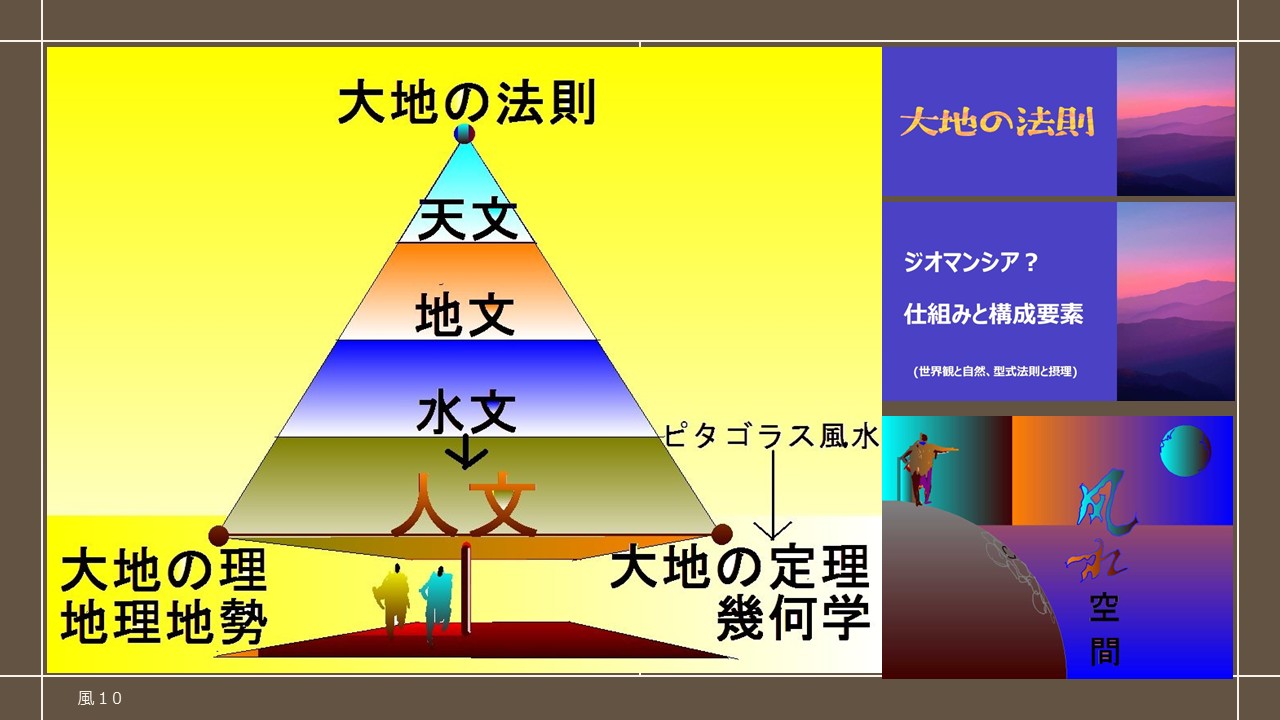 大地の法則
