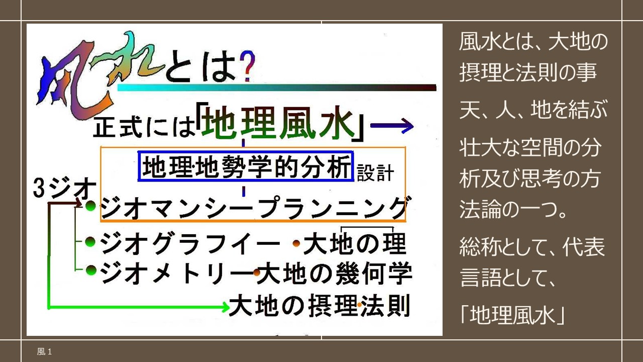 風水とは何か