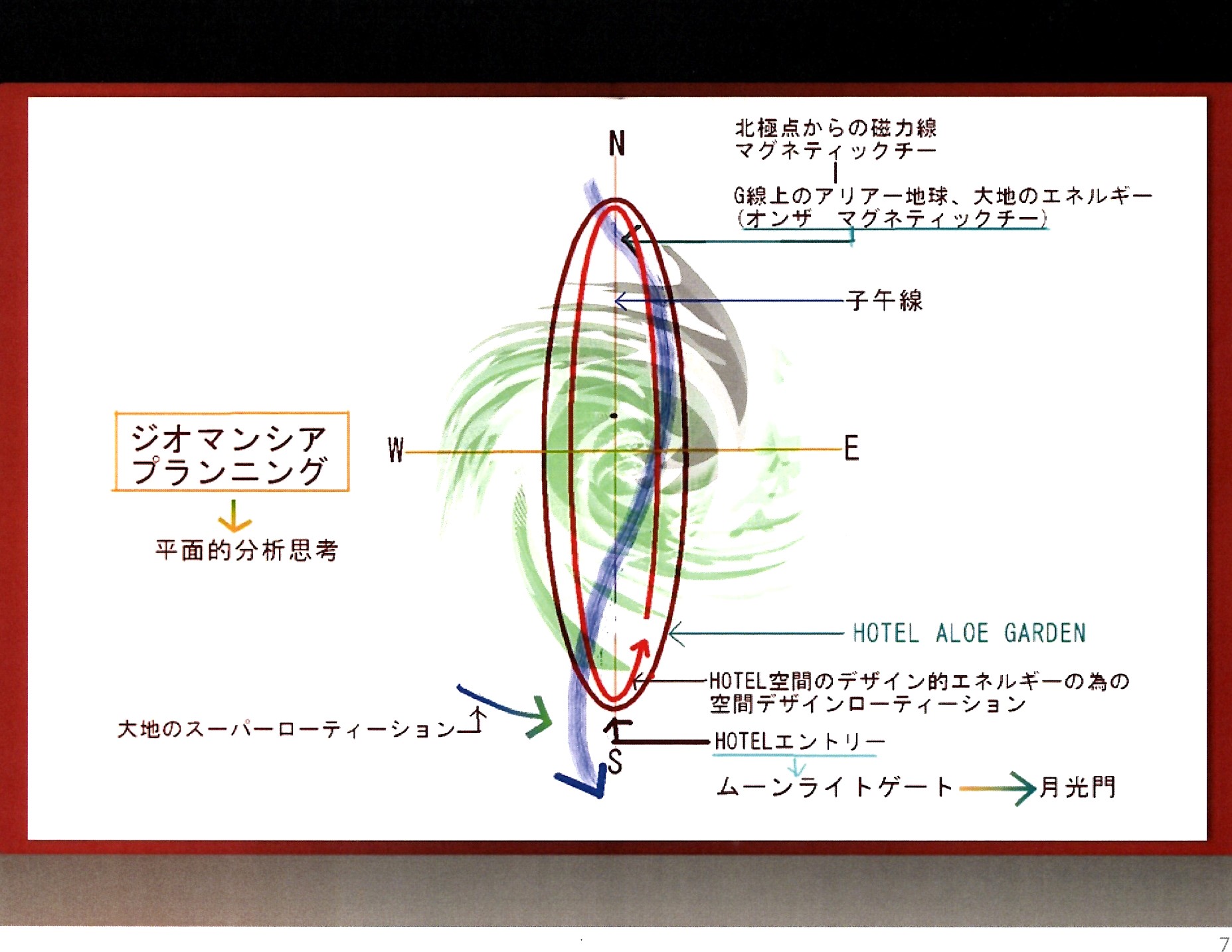 HOTEL ALOE GARDEN 自然と空間を結ぶコンセプトワーク