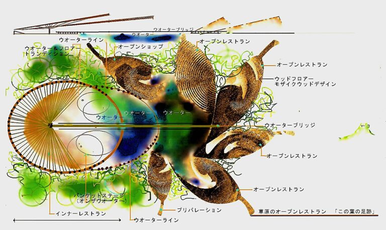 木の葉のステージ 、富士山の麓に描かれた、自然と建築の共生