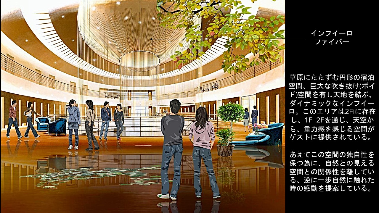 草原に建つ円形宿泊施設の巨大な吹き抜け空間とインフィーロファイバー